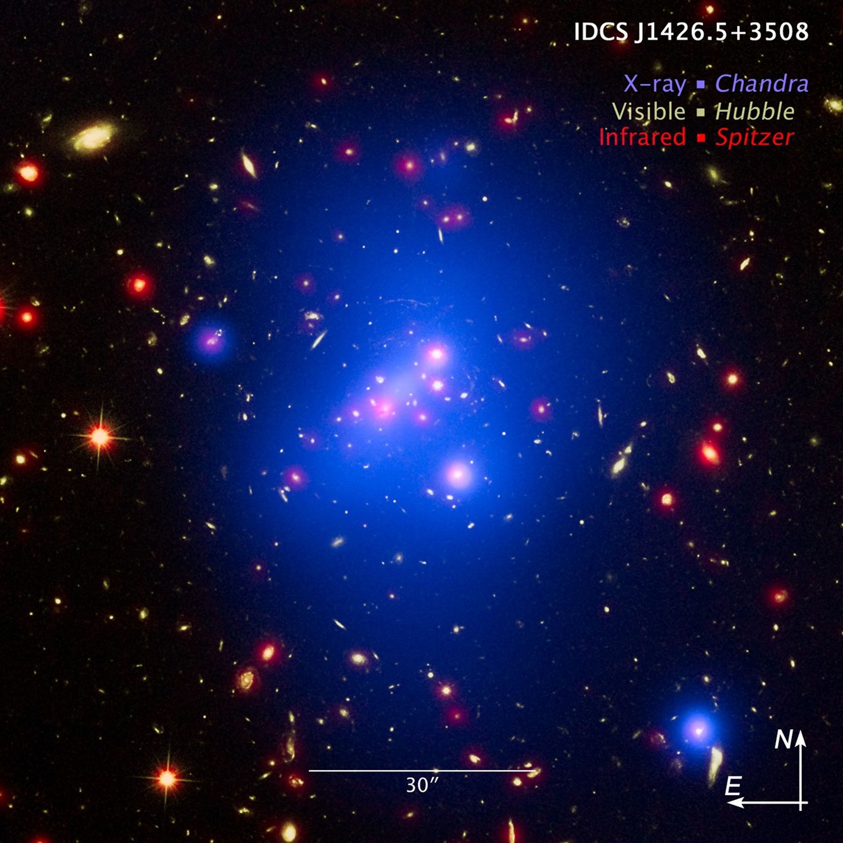 Compass and Scale Image of Massive Galaxy Cluster IDCS J1426.5+3508