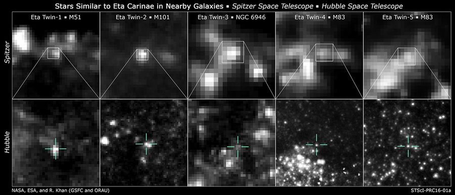 Stars Similar to Eta Carinae in Nearby Galaxies