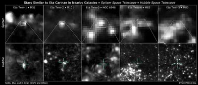 Stars Similar to Eta Carinae in Nearby Galaxies