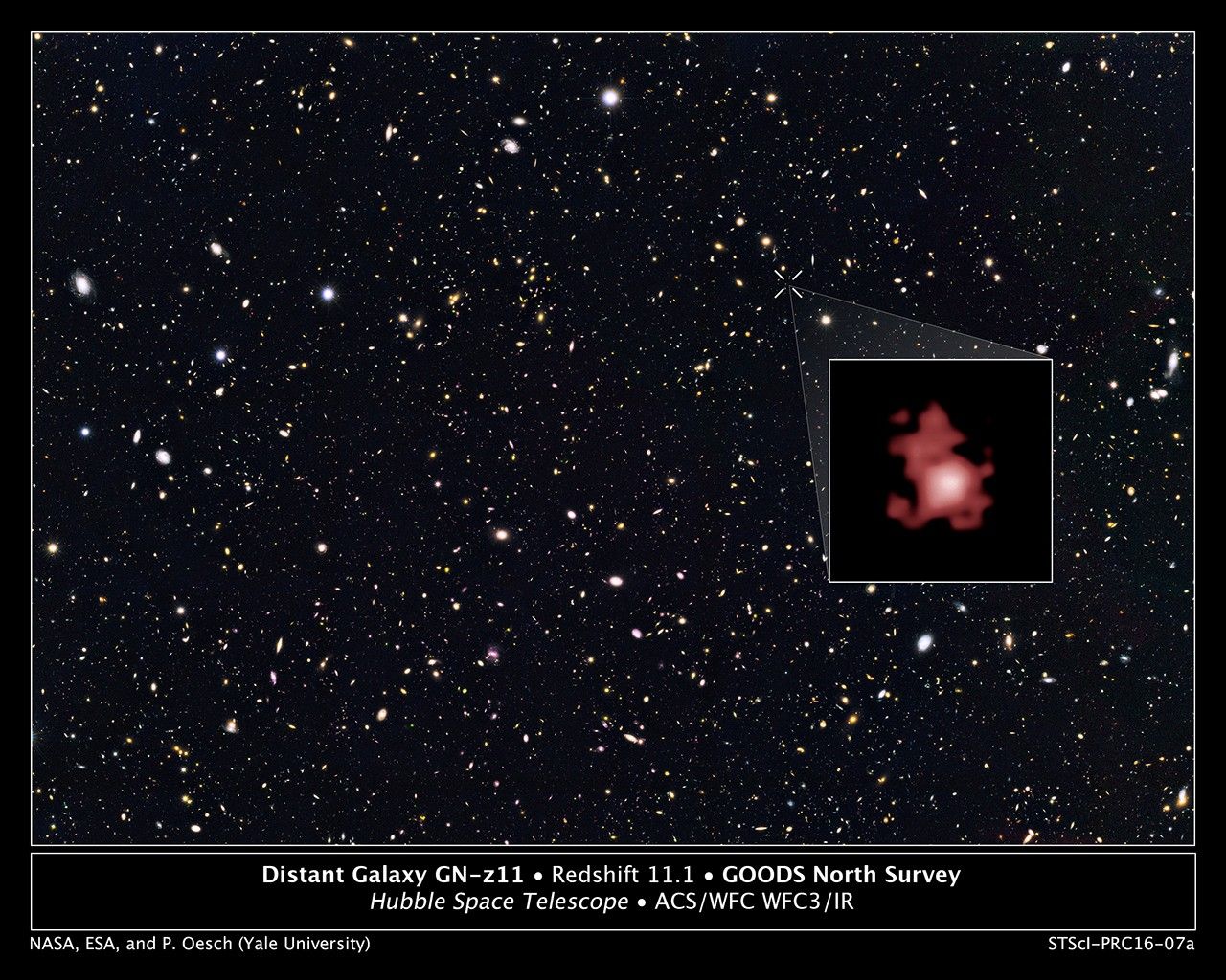 Distant Galaxy GN-z11 in GOODS North Survey