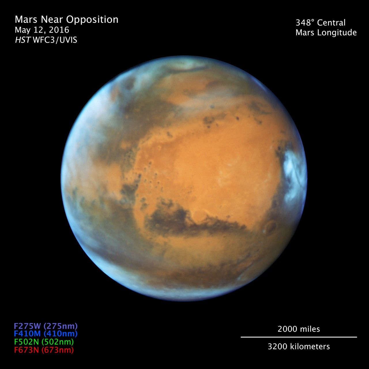 Scale Image for Mars