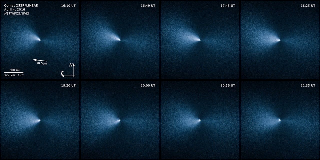 Compass and Scale Image of Comet 252P/LINEAR - NASA Science