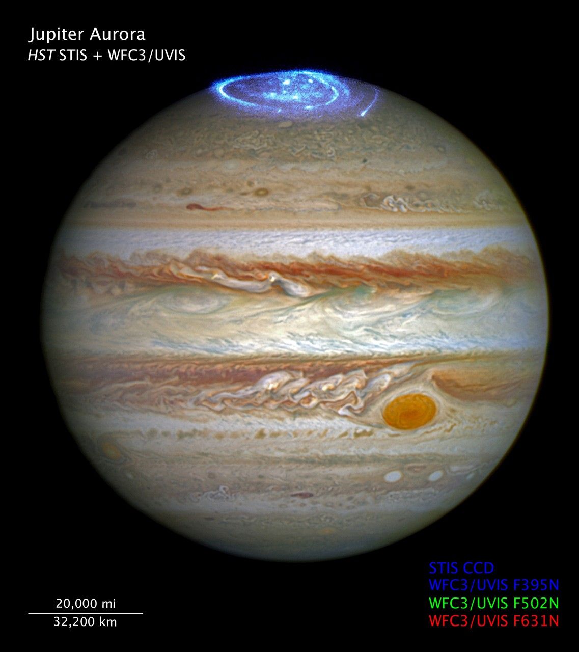 Image titled “Jupiter Aurora, HST STIS + WFC3/UVIS” with scale bar and color key.