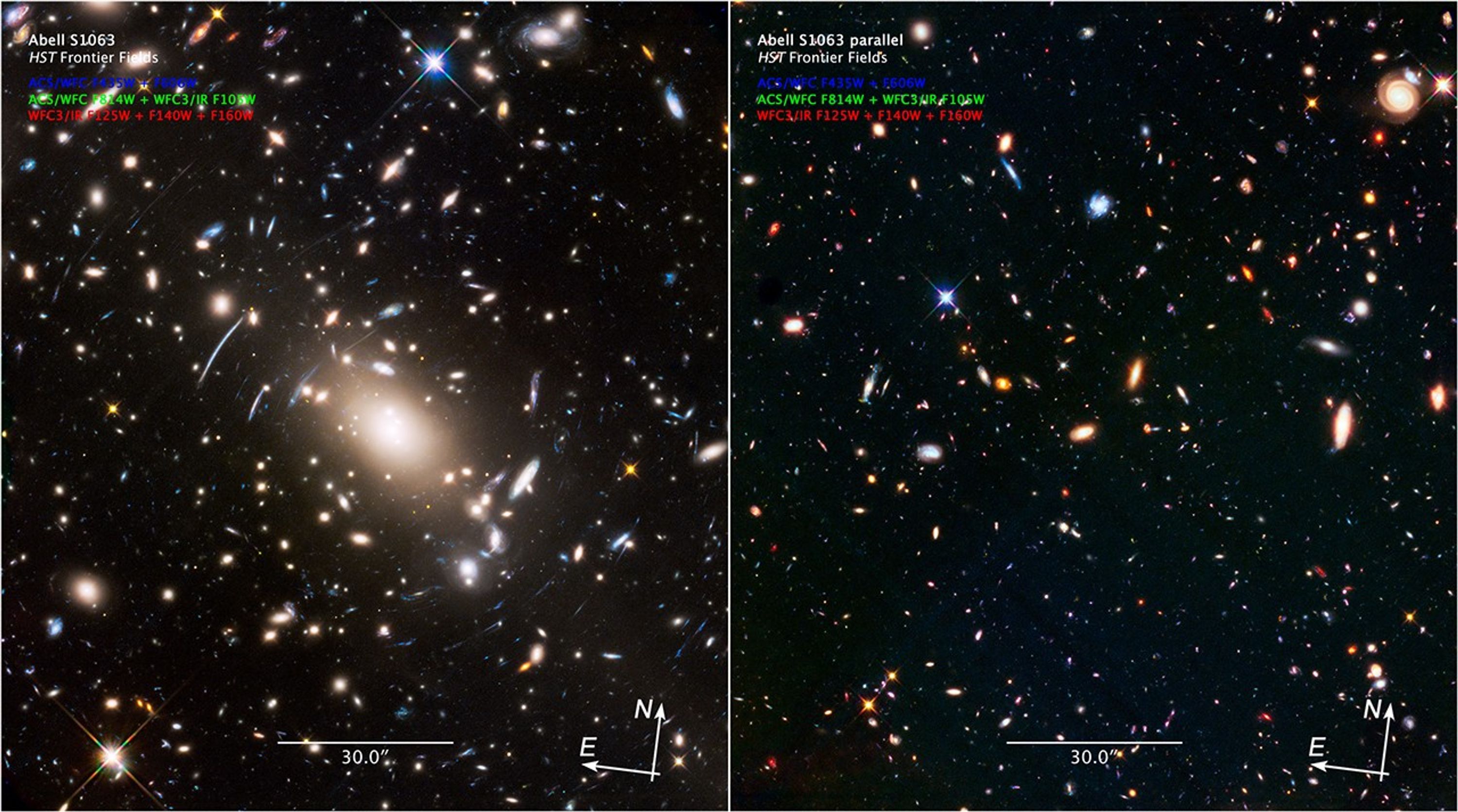 Scale and Compass Image for Abell S1063 and Parallel Field