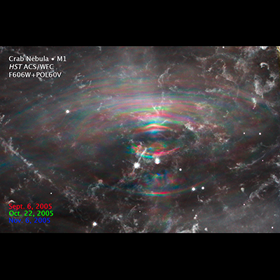 Changes in the Crab Nebula