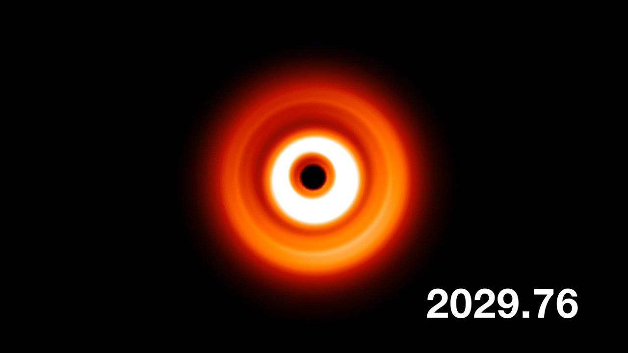 TW Hydrae (Annotated)