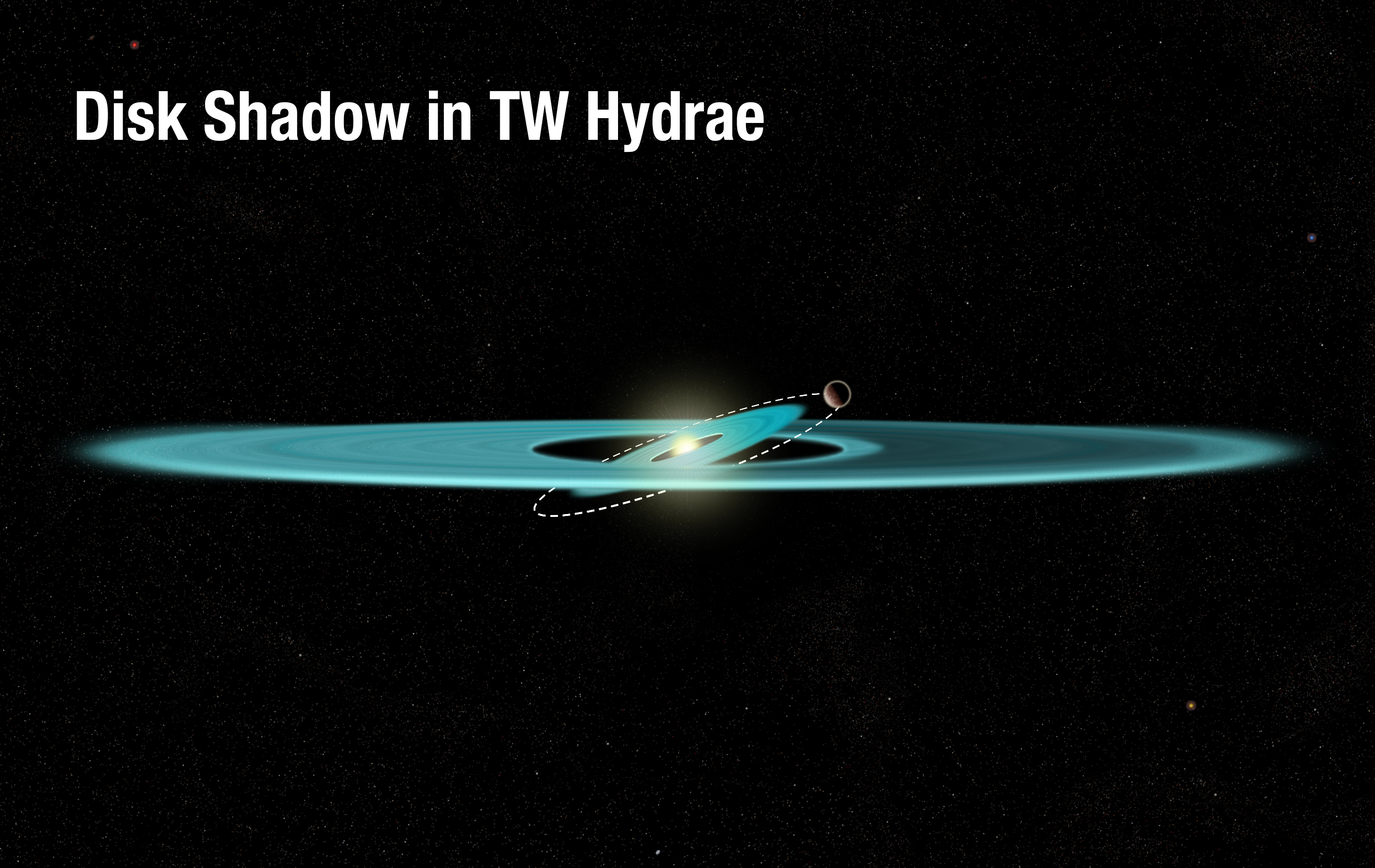 The Making of a Shadow in TW Hydrae's Disk