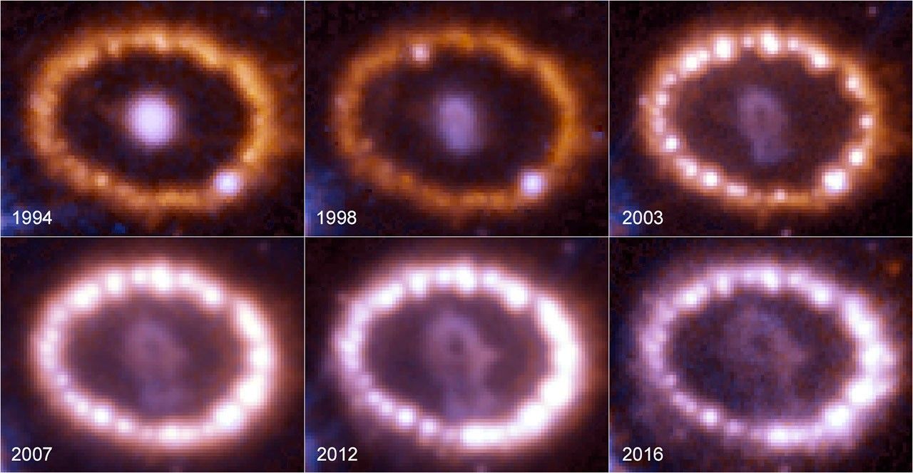 A Ring's Light Show