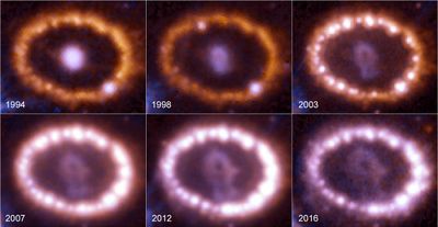 A Ring’s Light Show