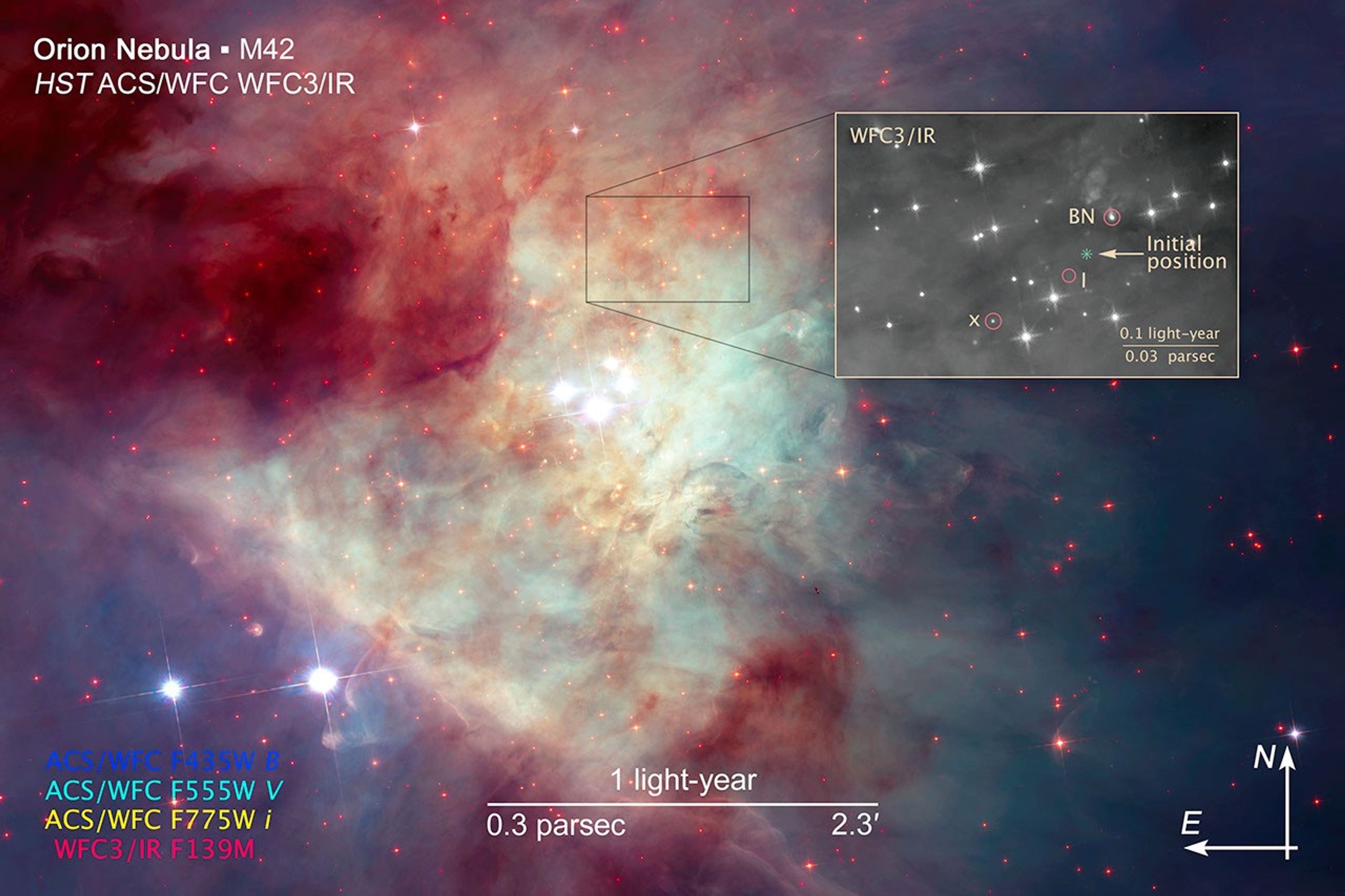 Scale and Compass Image for Orion Nebula