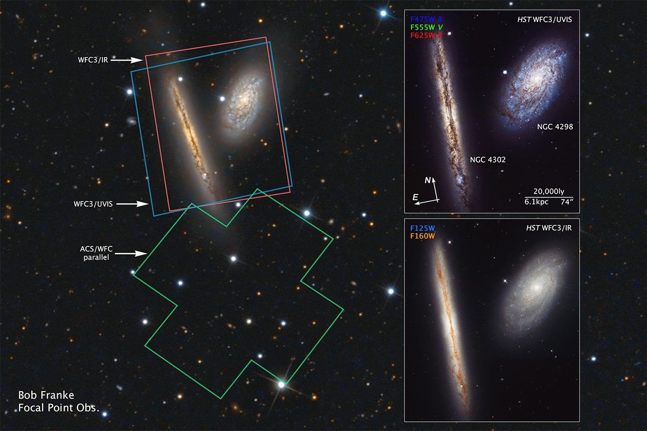 Compass and Scale Image for NGC 4302 and NGC 4298