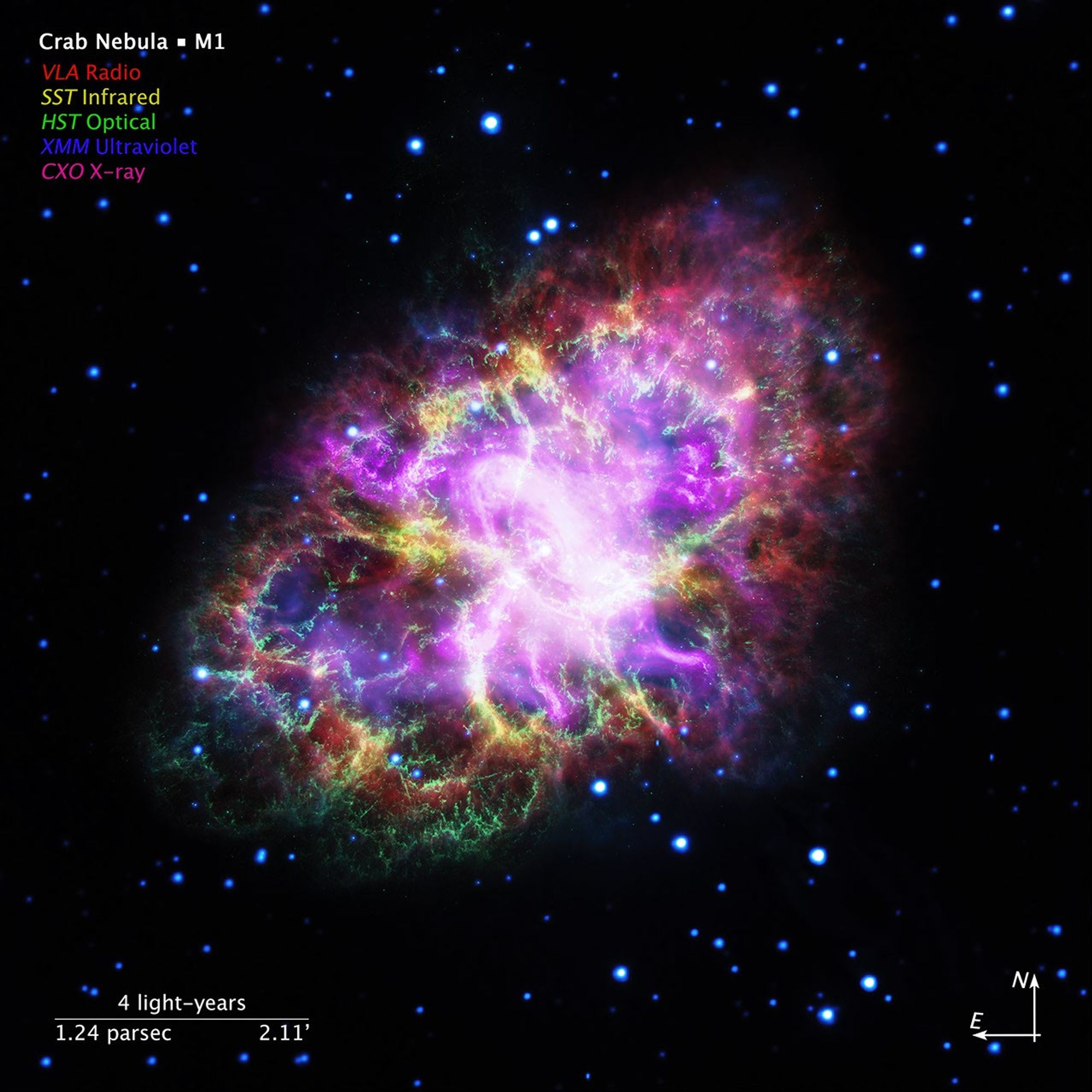 Compass and Scale Image for Crab Nebula