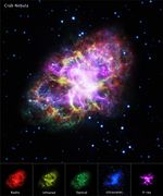Crab Nebula in Multiple Wavelengths
