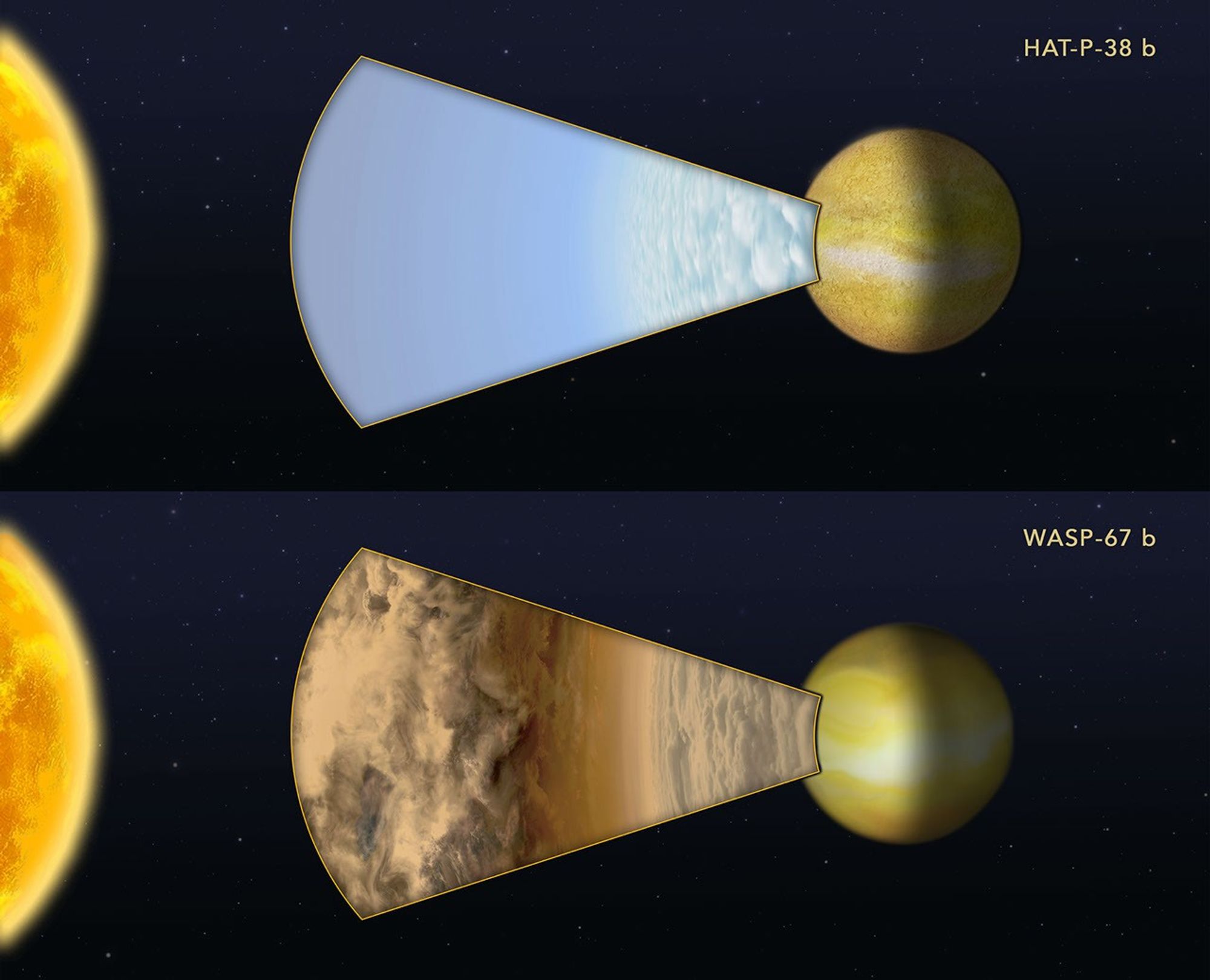 Cloudy vs. Clear Atmospheres on Two Exoplanets