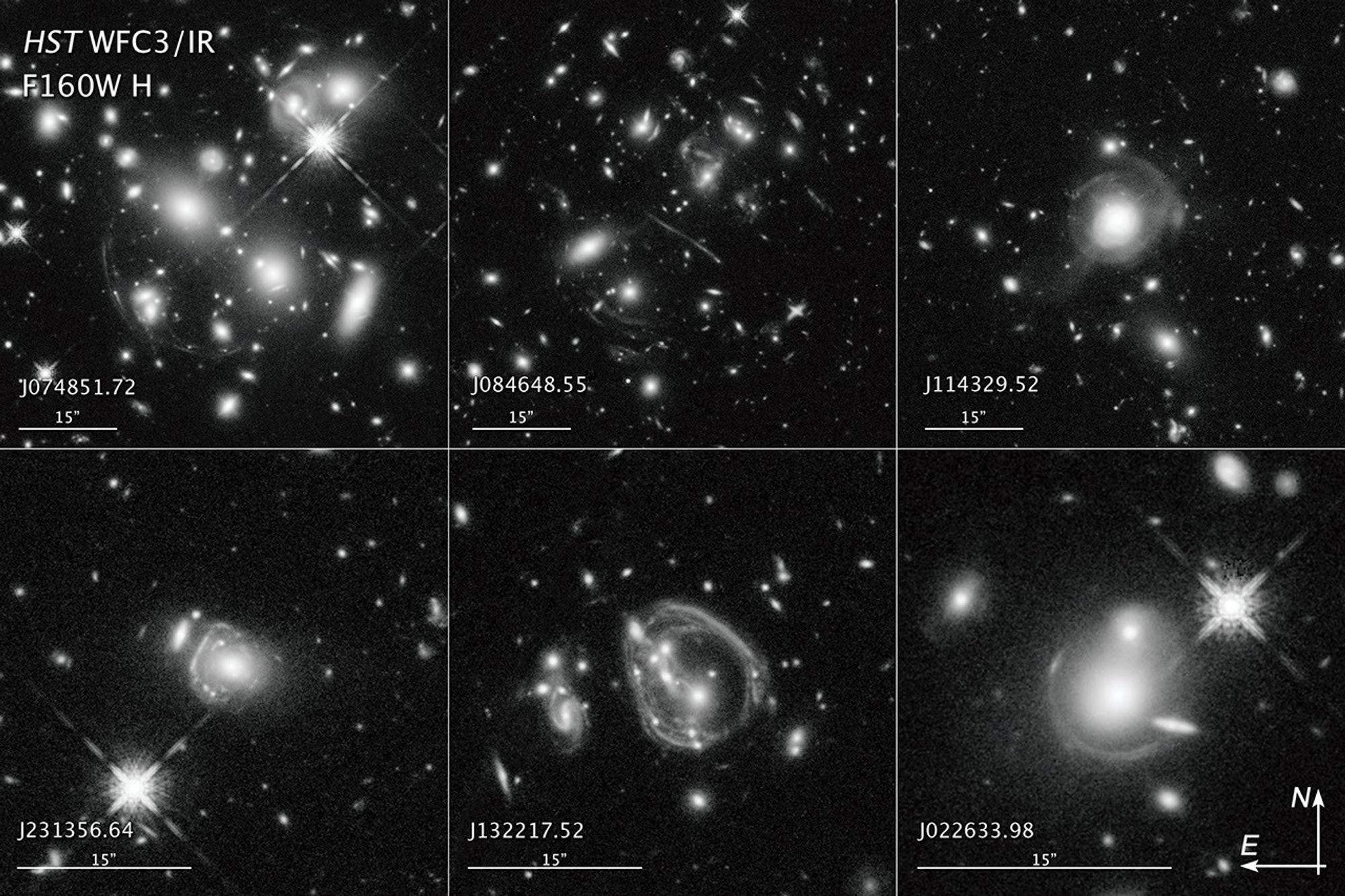 Six scenes in a two by three grid with compass arrows and scale bars. All are grayscale galaxies against the black background of space.