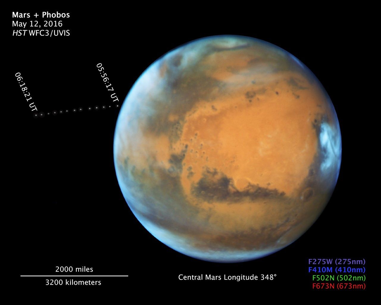 Compass and Scale Image for Phobos and Mars