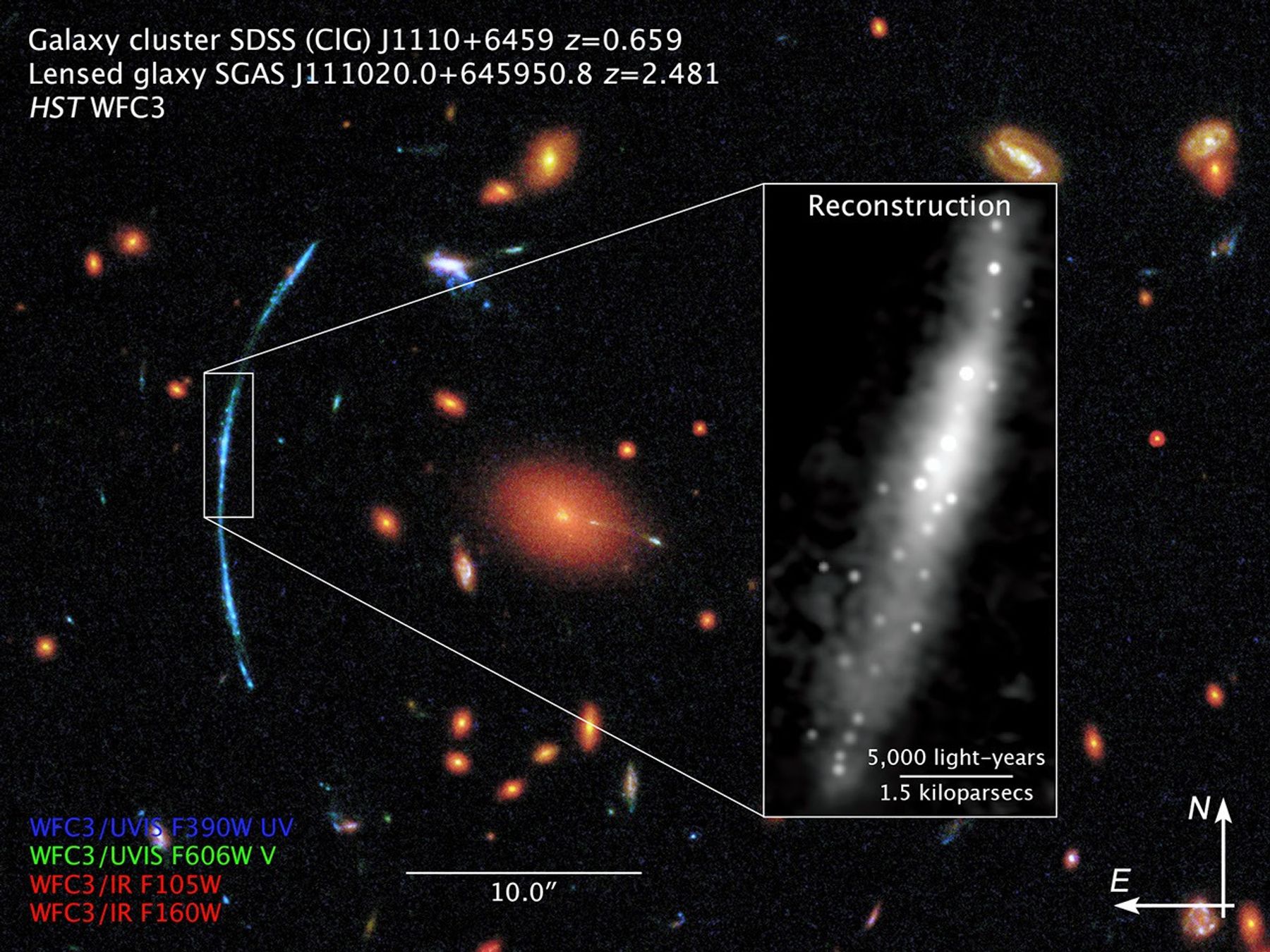 Compass and Scale Image for Galaxy Cluster SDSS J1110+6459, Lensed Galaxy SGAS J111020.0+645950.8