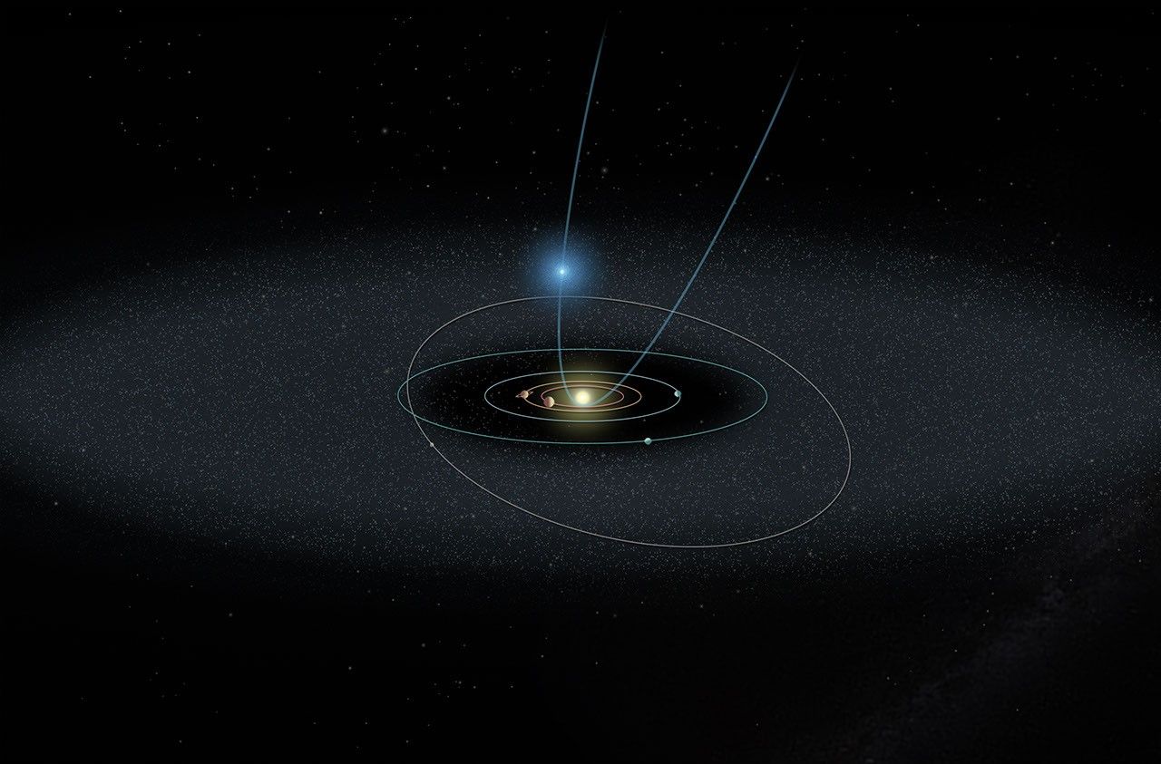 Schematic of Comet C/2017 K2's Approach to the Solar System (No Annotation)