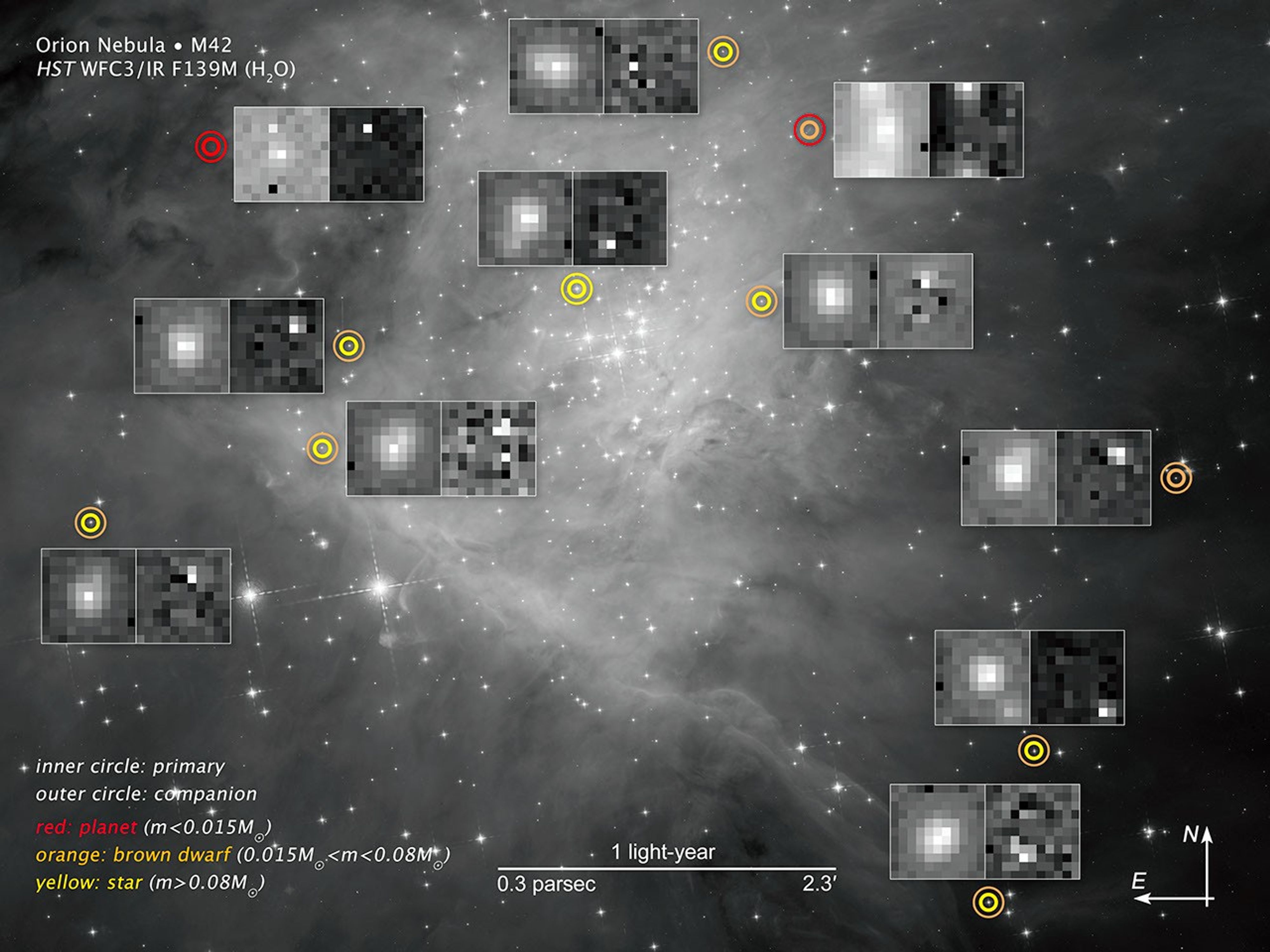 Compass Image for Substellar Objects in Orion