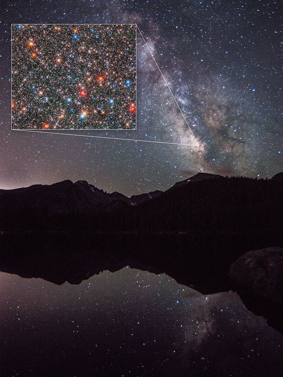 Ground-based View of the Milky Way (Z. Levay)