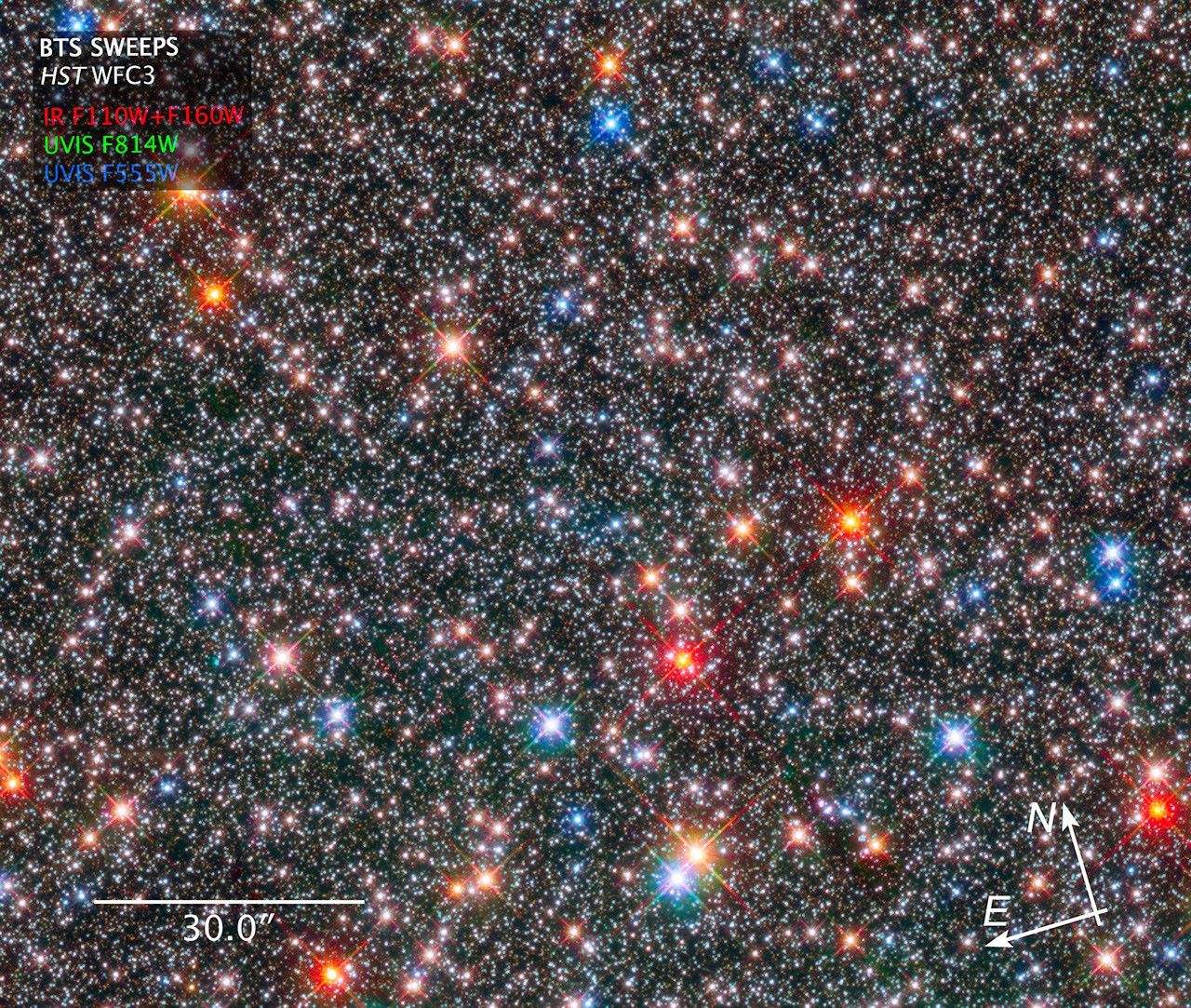 Compass Image for Milky Way Bulge