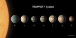 TRAPPIST-1 System (Artist's Illustration — Feb. 2018)