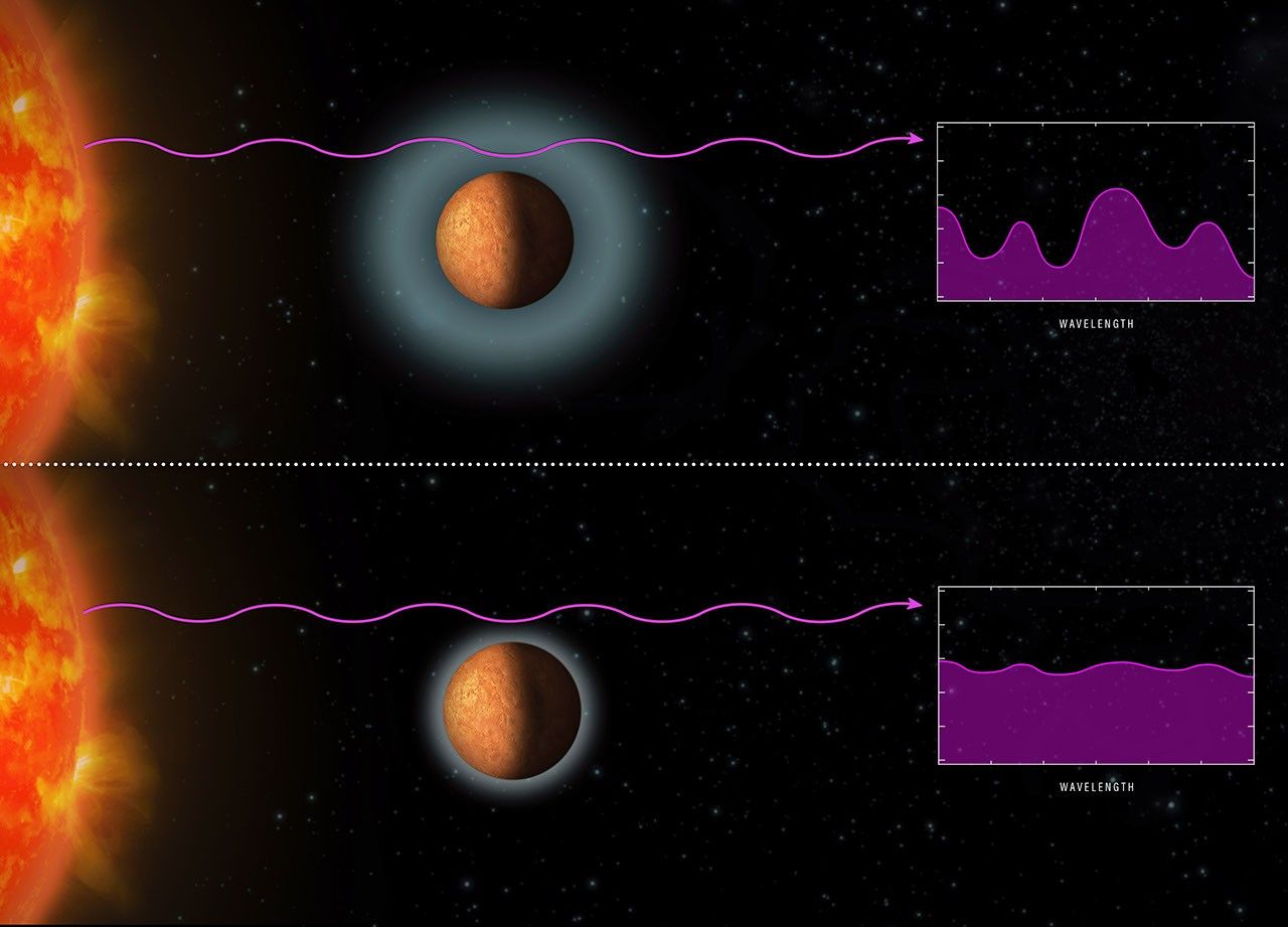 Starlight Absorption