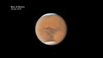 Mars and Its Moons