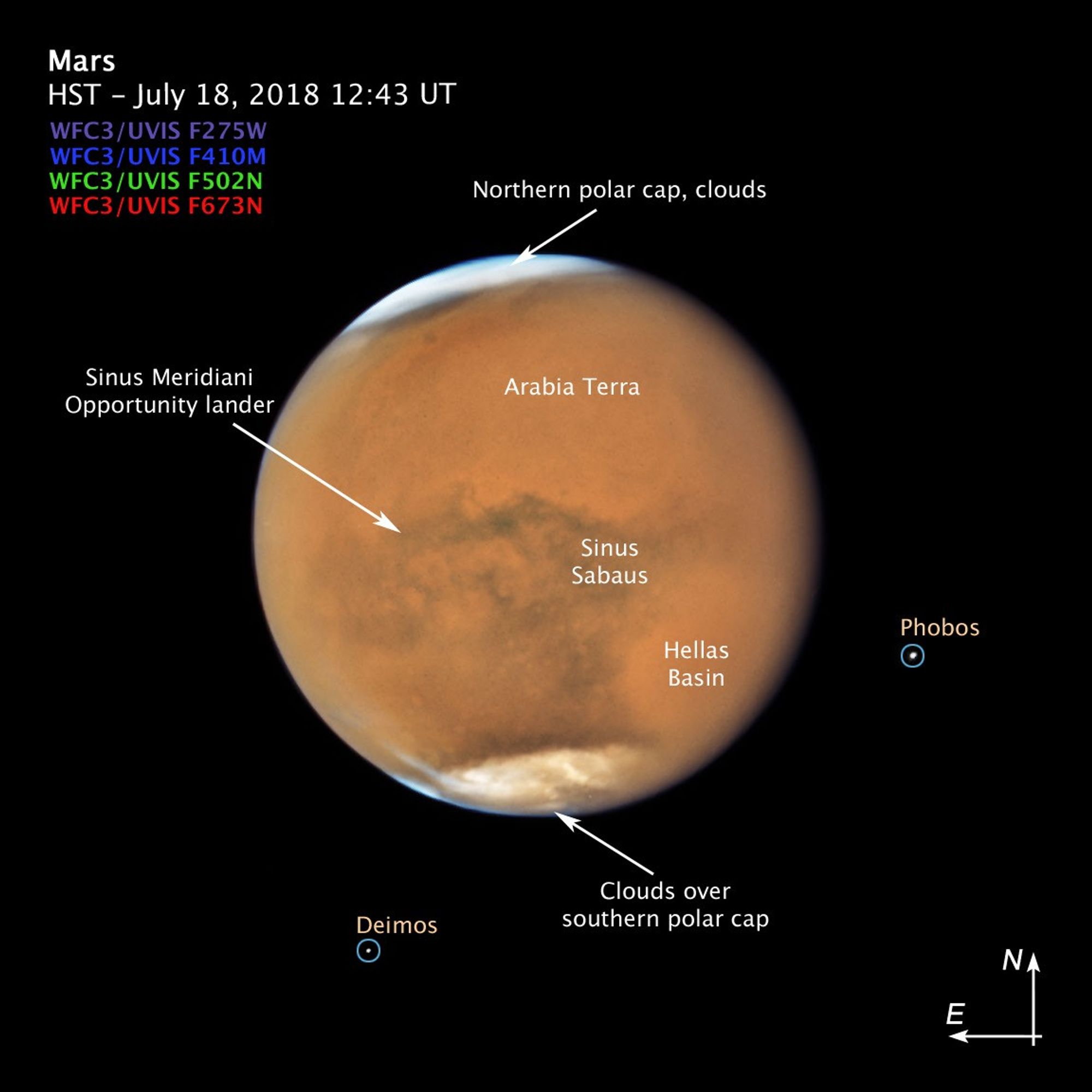 Mars Compass Image