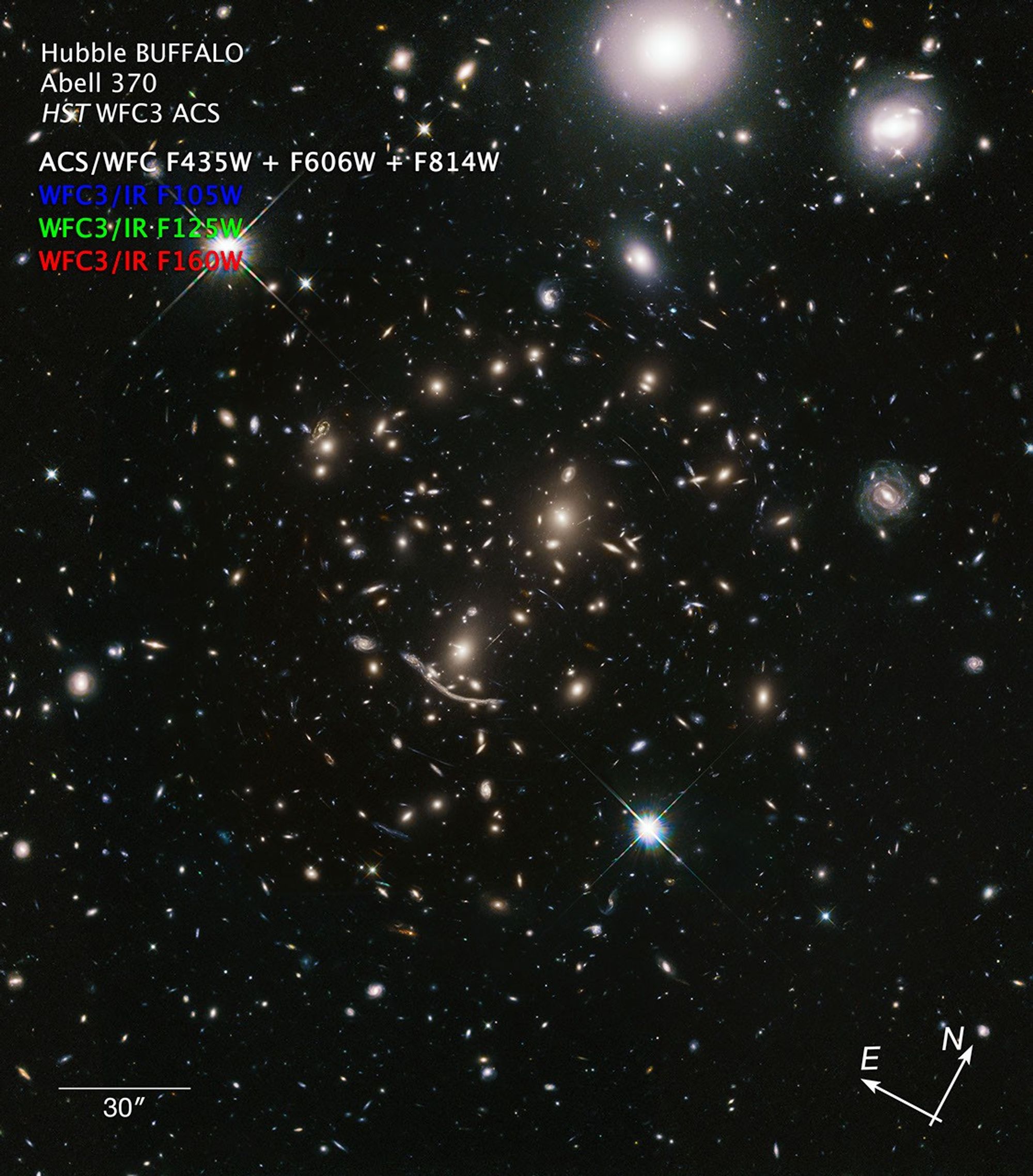 Compass Image for Abell 370