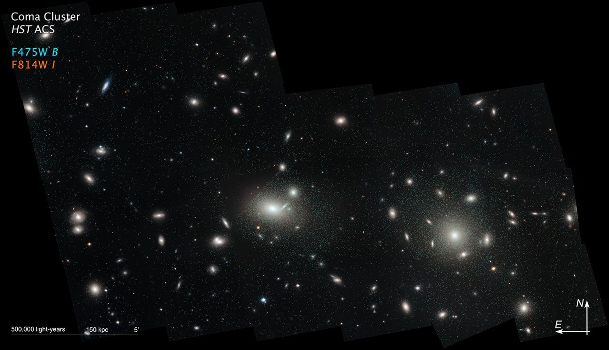 Compass Image for Coma Cluster
