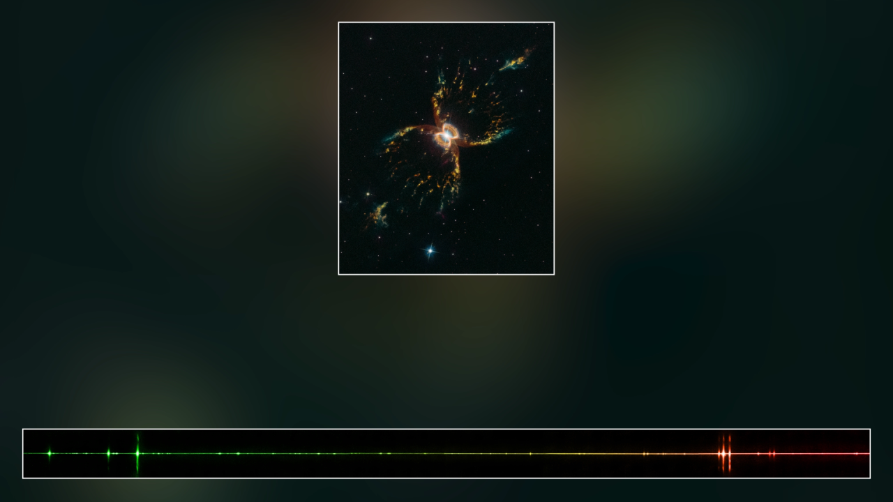 Spectroscopy Animation of Southern Crab Nebula