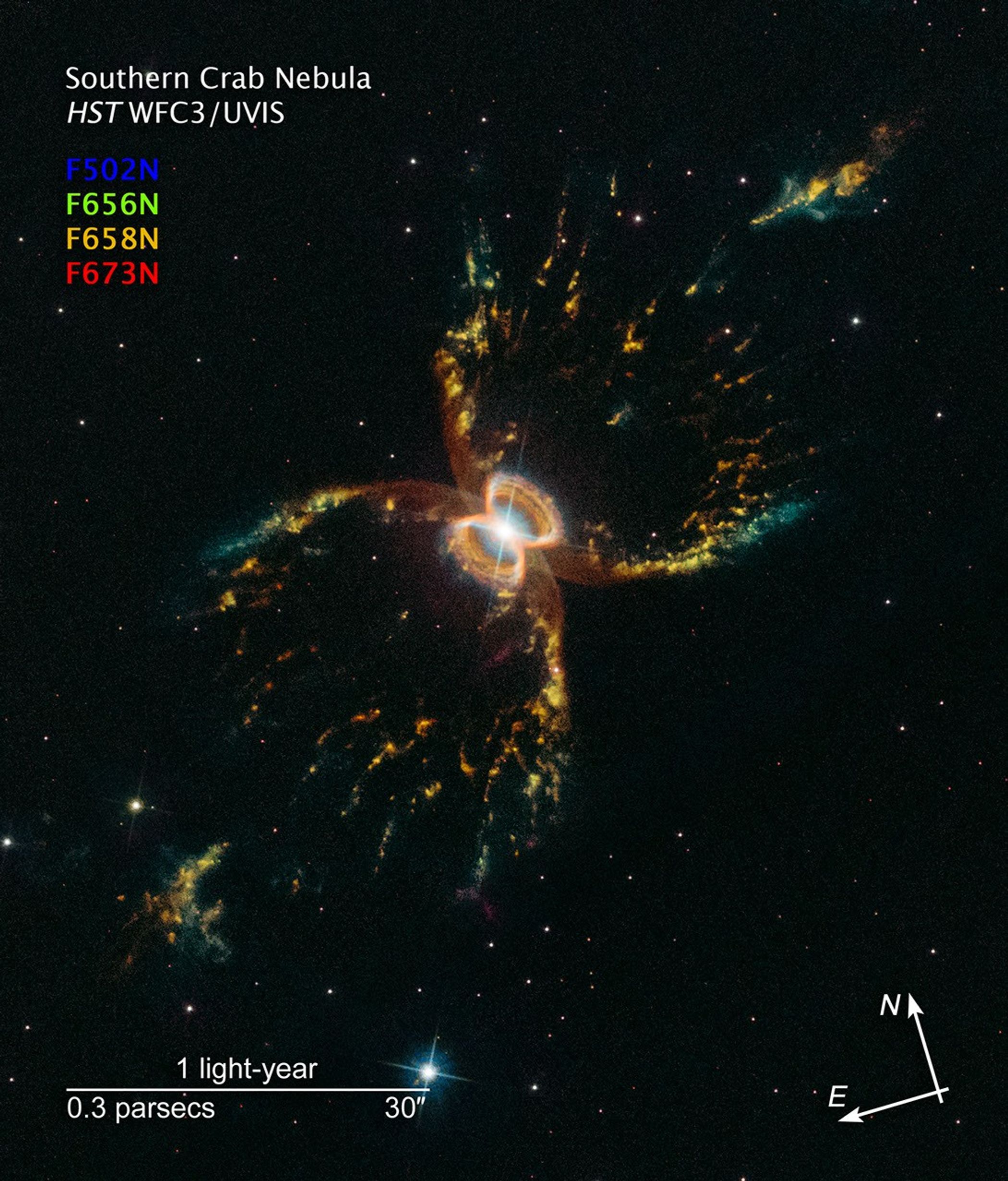 Colorful hourglass-shaped nebula with a bright white star and a glowing figure eight at its center on a dark background with compass arrows, scale bar, and color key for reference.
