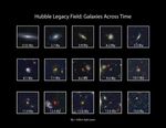 Hubble Legacy Field: Galaxies Across Time