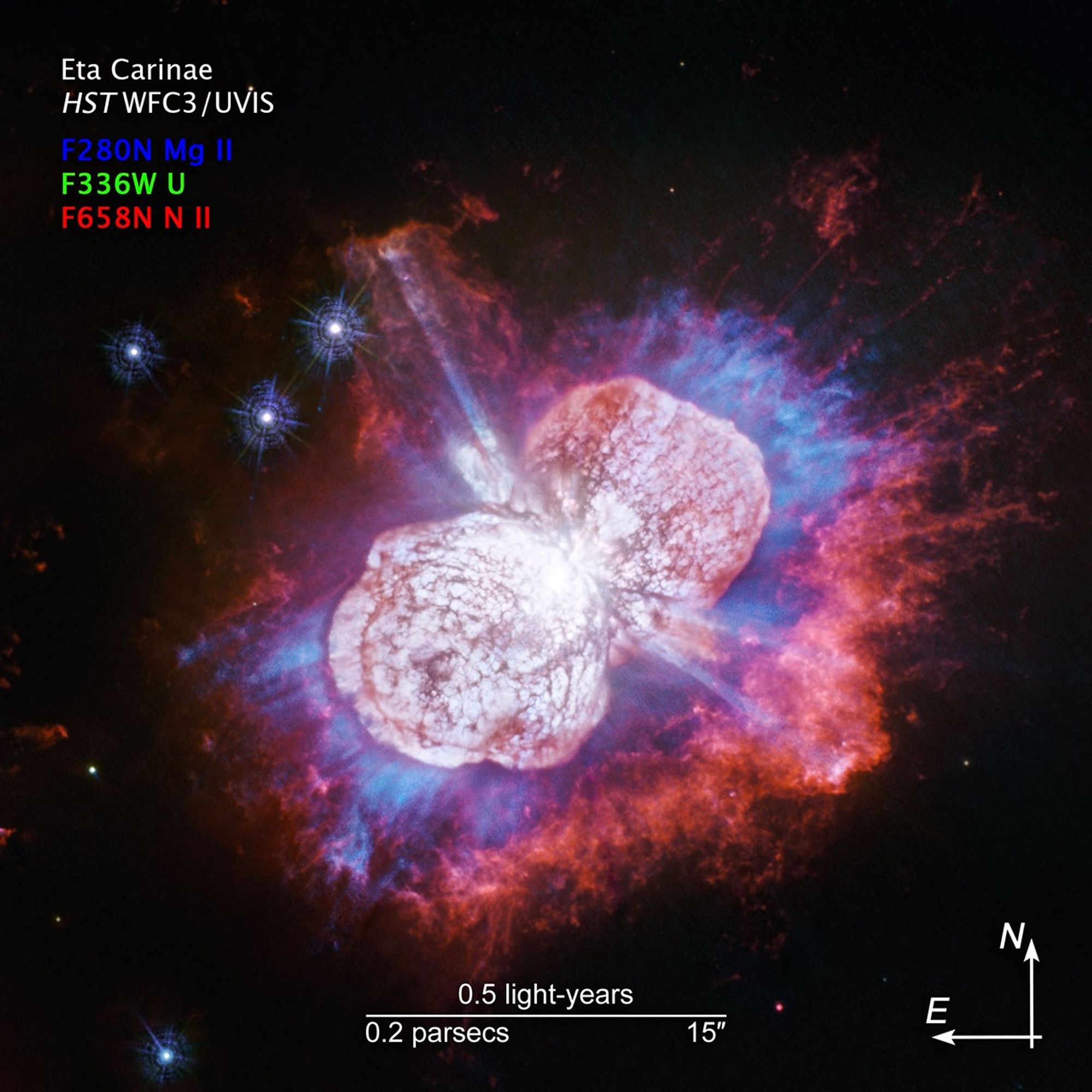 Compass Image for Eta Carinae Observations in UV Light