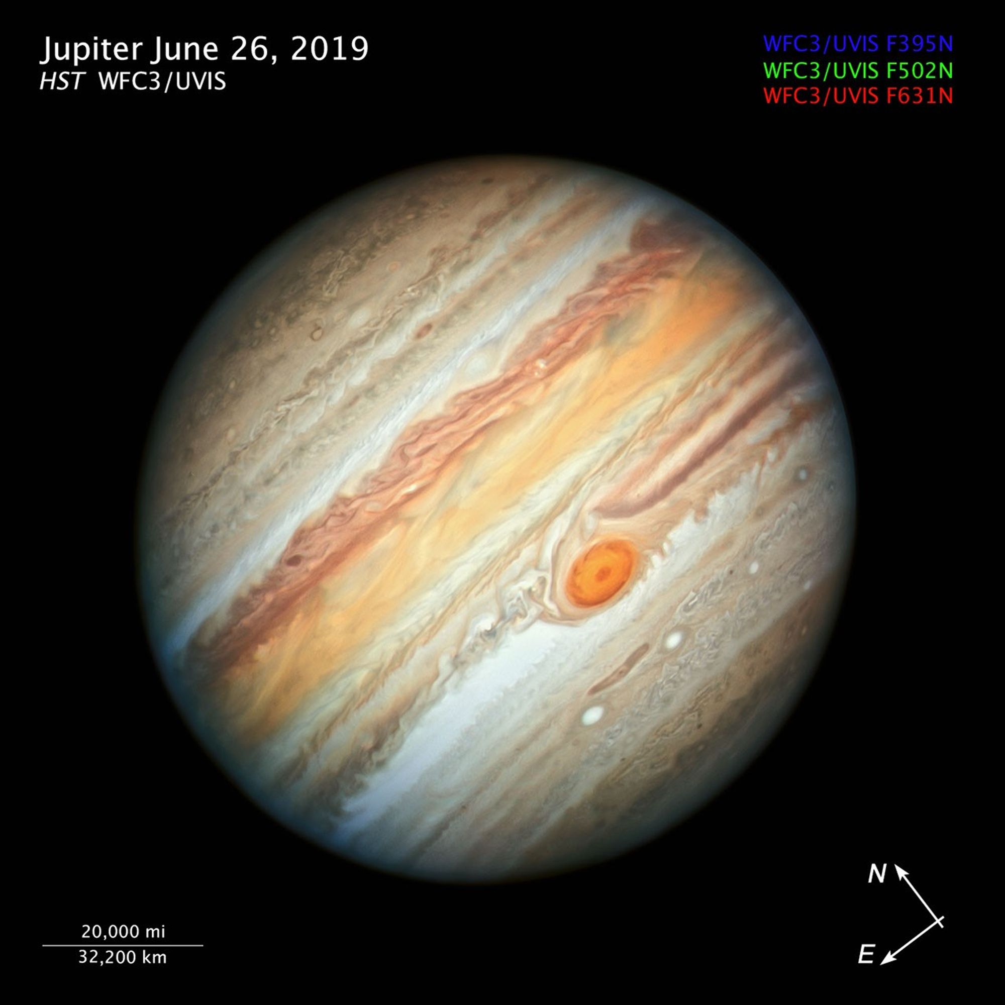 Compass Image of Jupiter