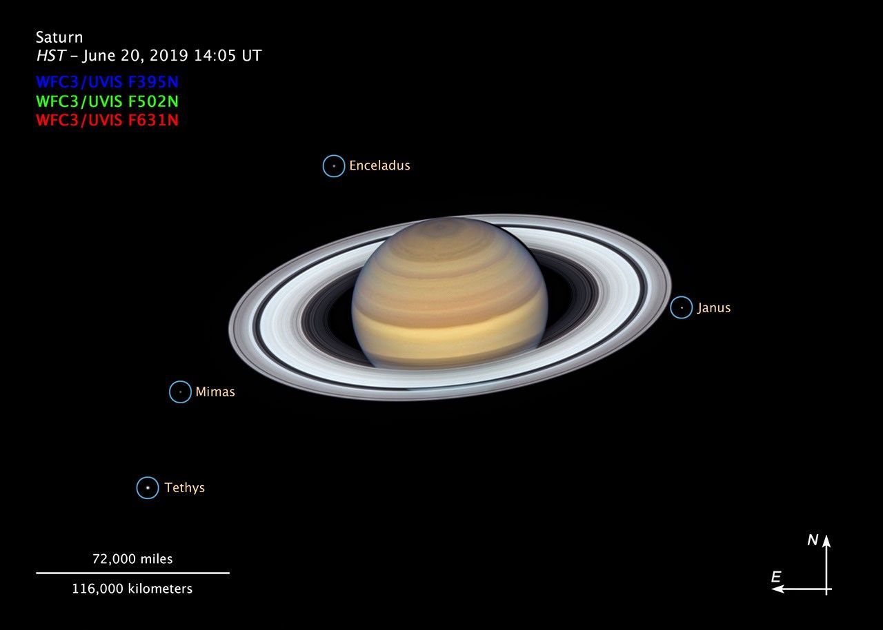 Saturn Compass Image