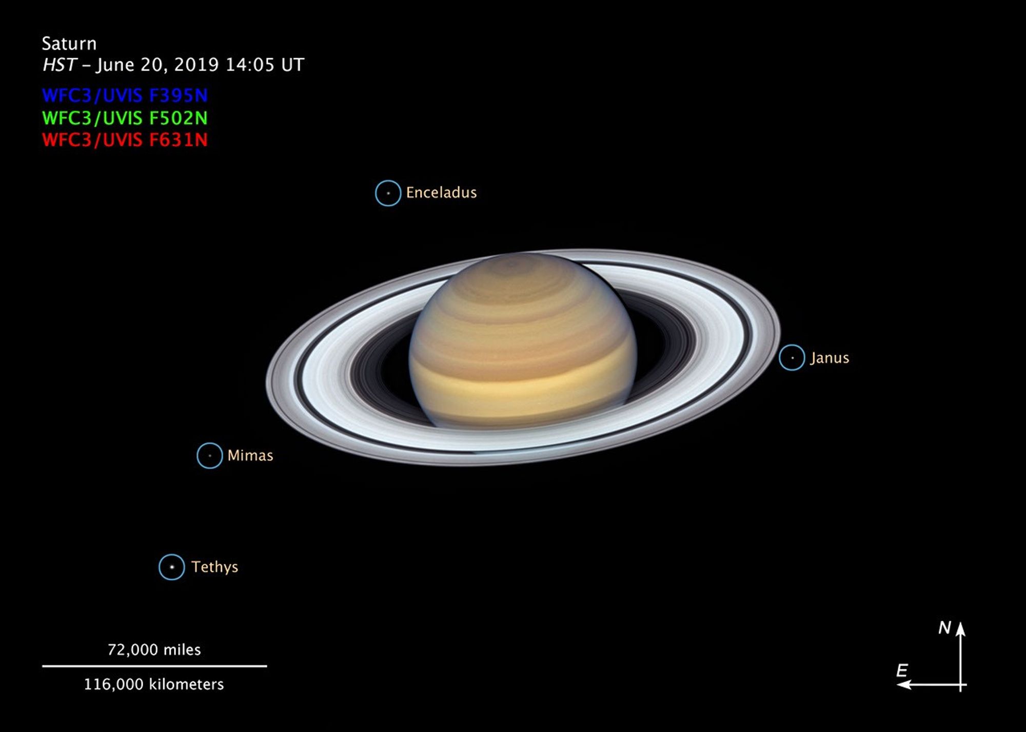 Saturn Compass Image