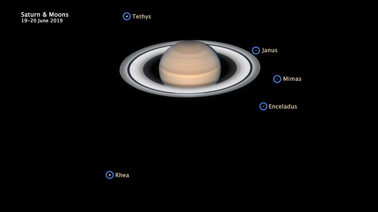 Saturn with labeled moons, 19–20 June 2019