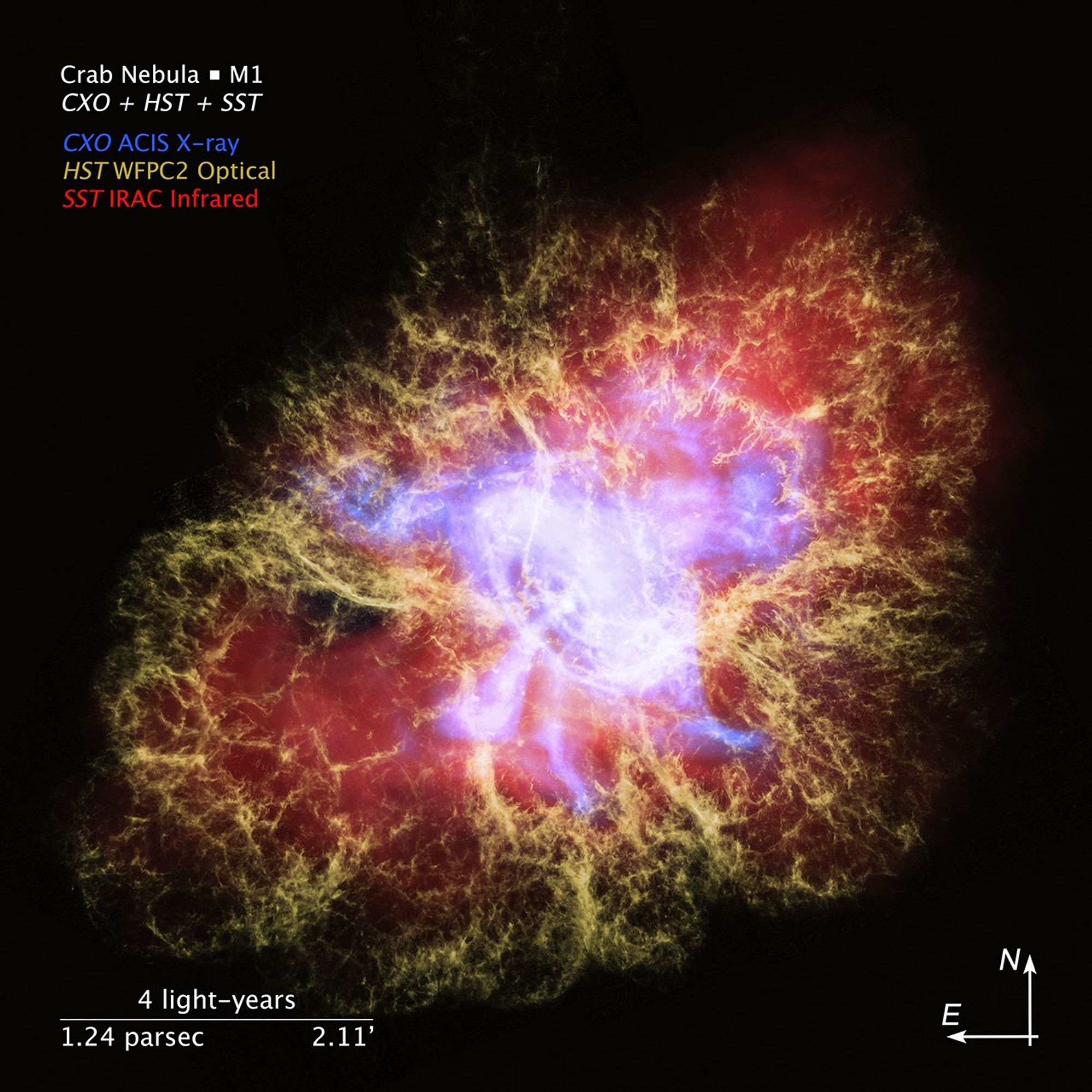Compass Image of Crab Nebula