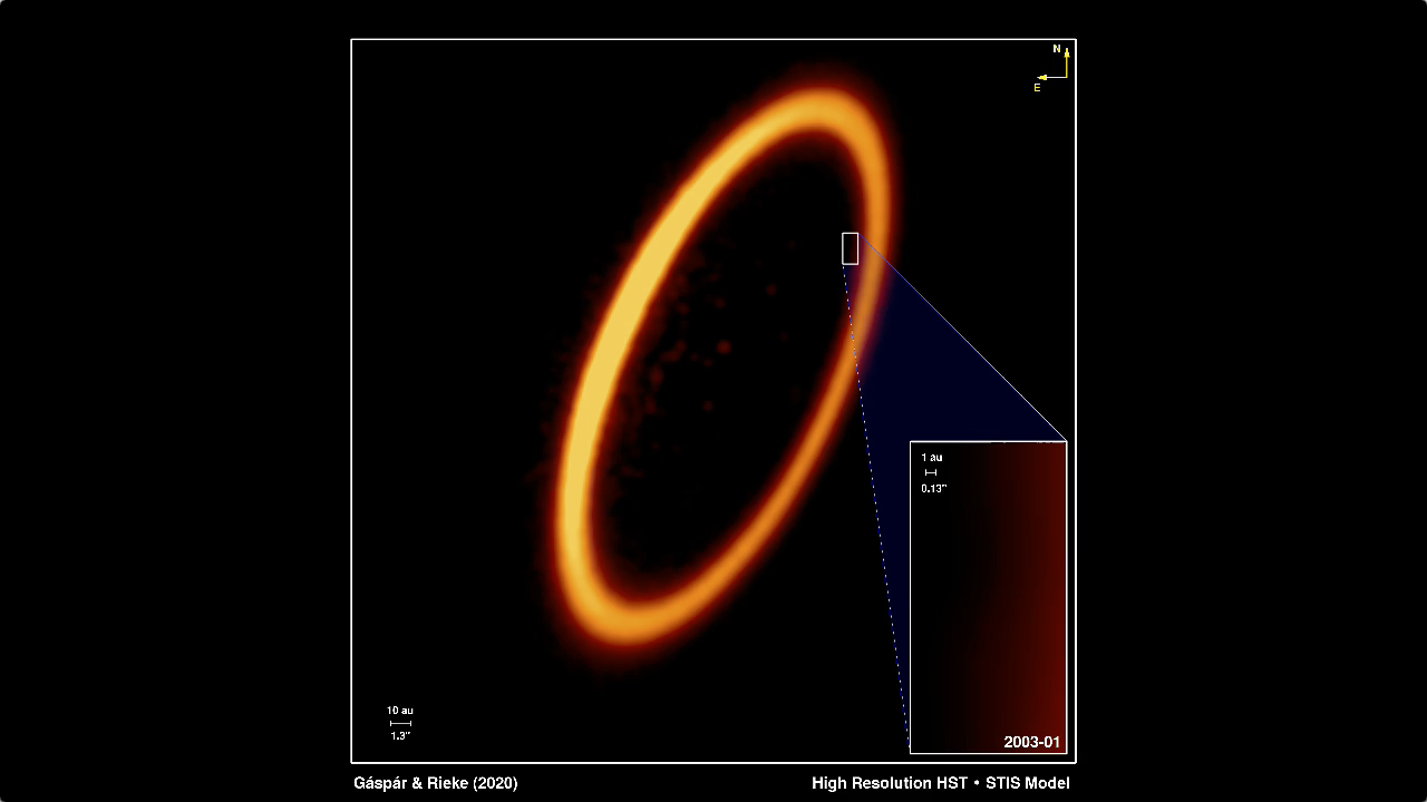 Model of Fomalhaut b Expanding Dust Cloud