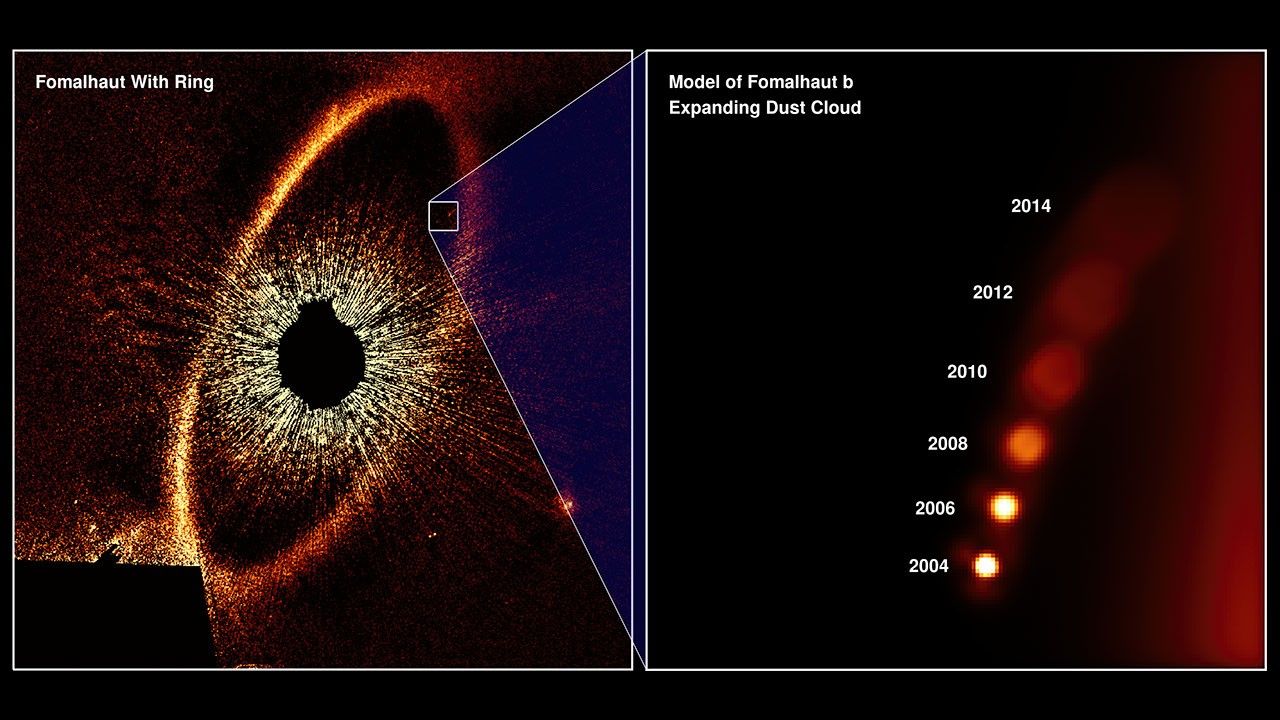 Model of Fomalhaut b Dust Cloud