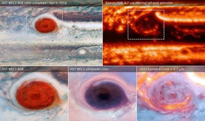 Jupiter’s Great Red Spot