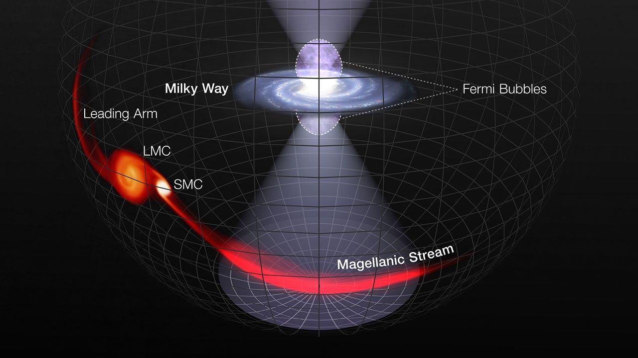 Seyfert Flare Illustration