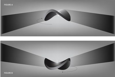 Bat Shadow Schematic