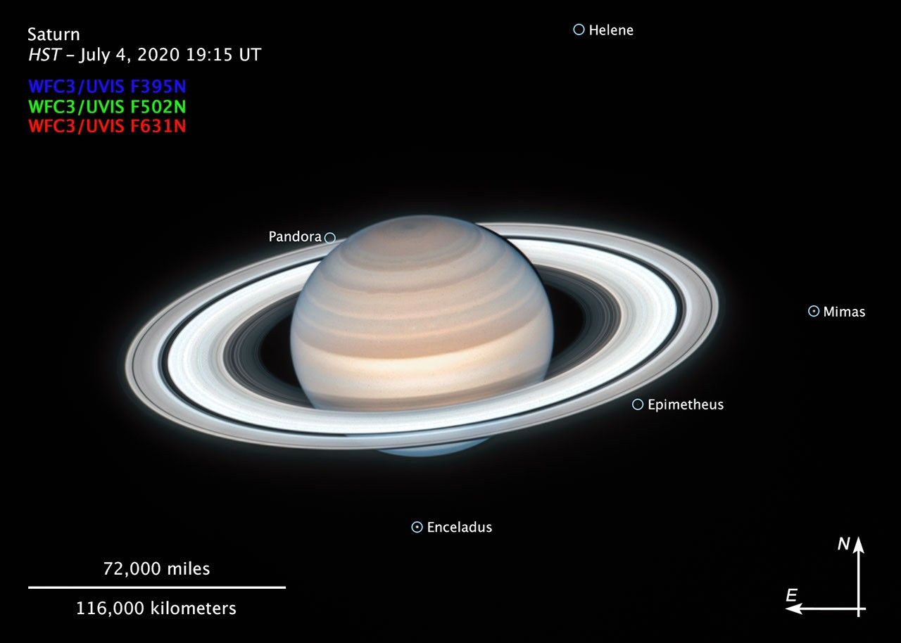 Saturn with Compass and scale (2020)