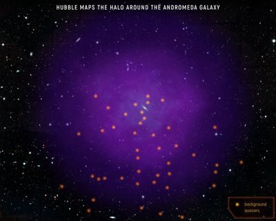 Halo Around the Andromeda Galaxy Illustration