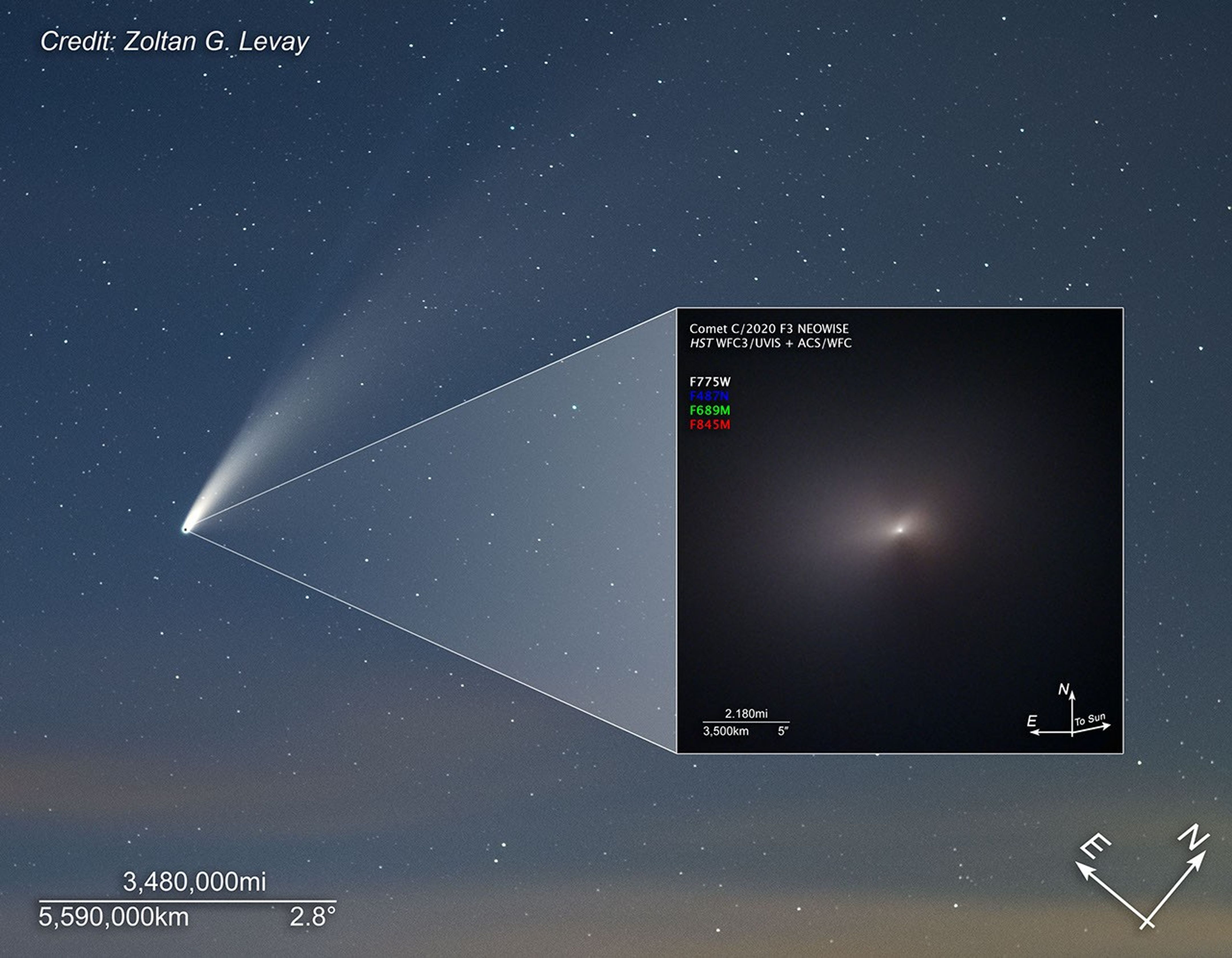 Comet NEOWISE Compass