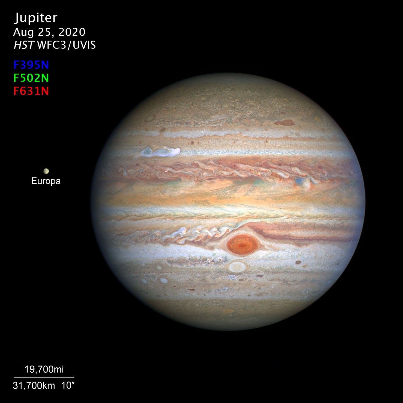 Jupiter and Europa in 2020 with compass and scale