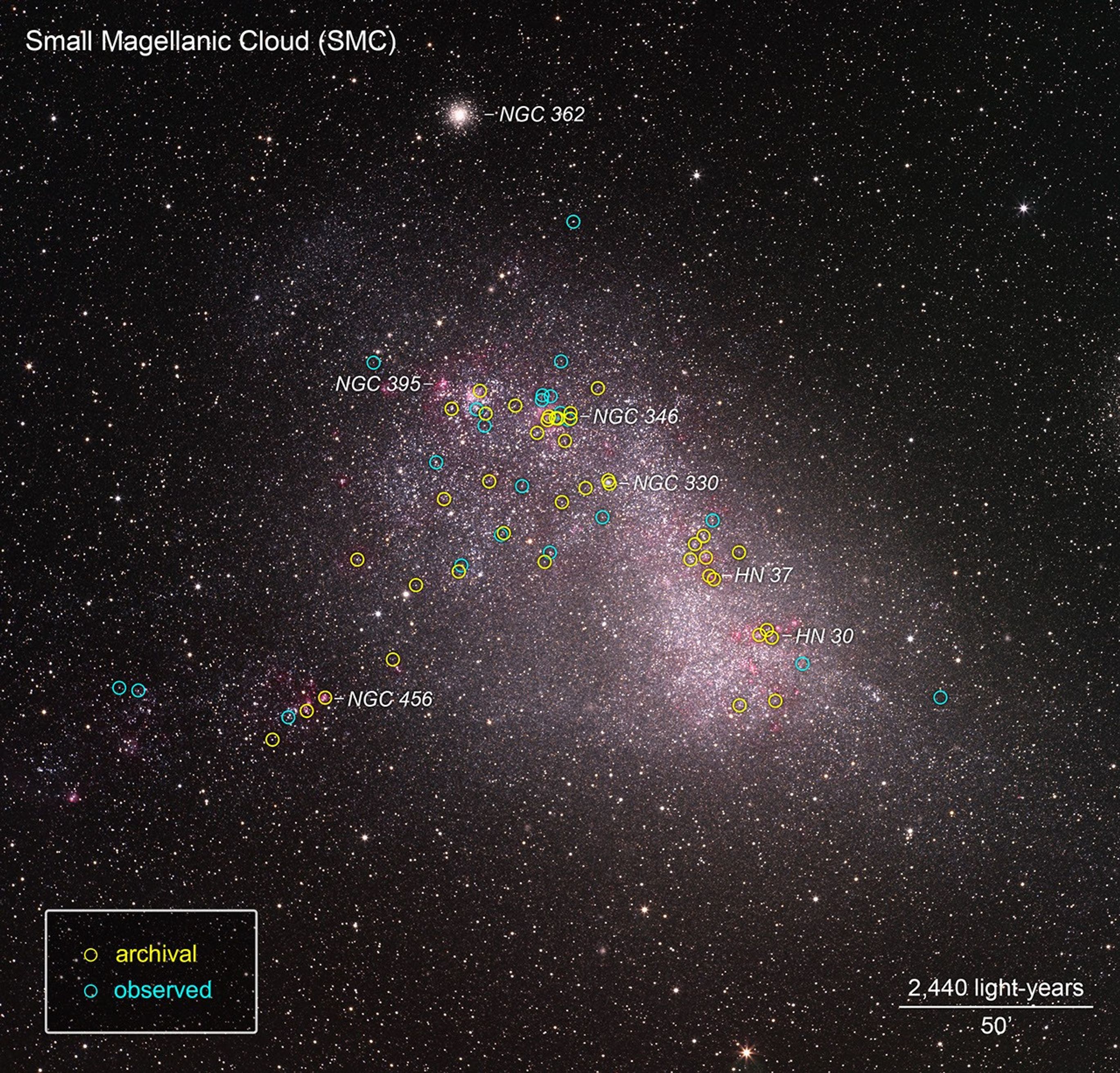 ULLYSES Targets in the SMC Annotated